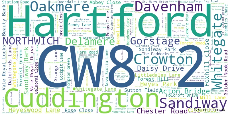 A word cloud for the CW8 2 postcode